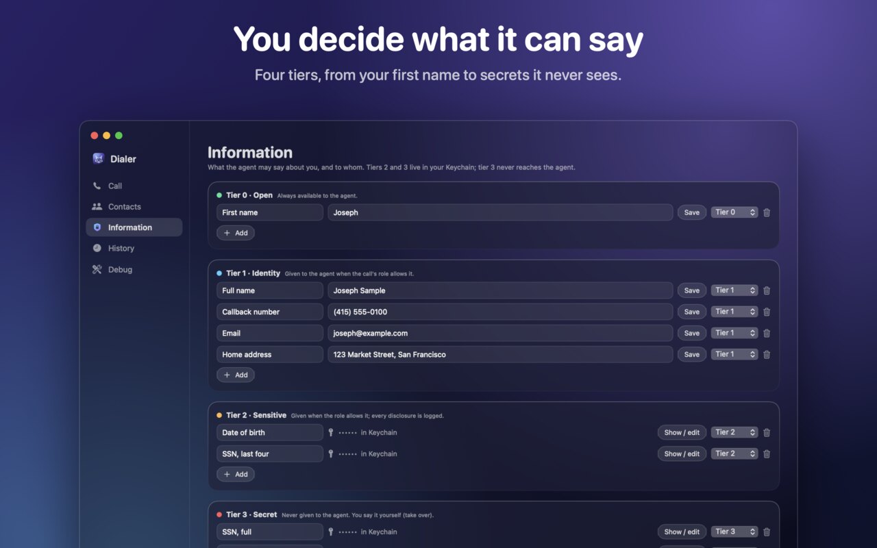 Information tiers 0 to 3